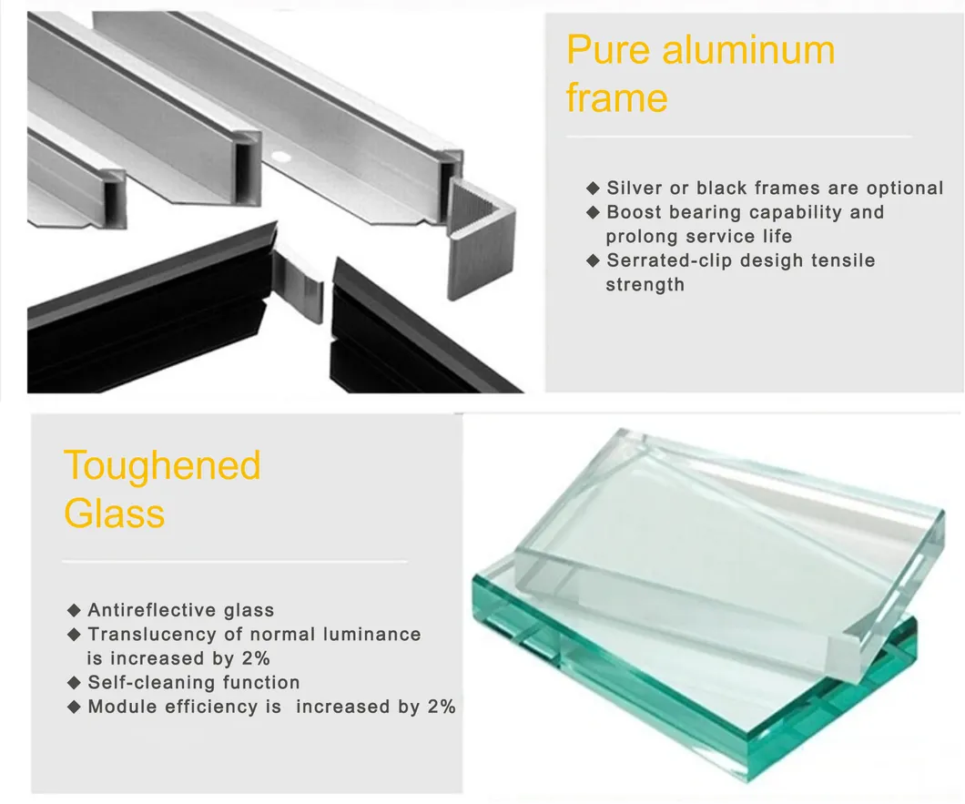 Osda Half Cells Solar Panel Mono PV Module New Products 9bb 166*83mm 430W 460W with TUV, ISO, CQC with Fast Delivery