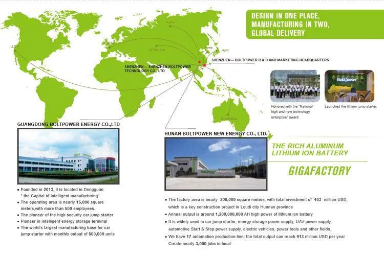 Patented Technologies Powerwall Energy Storage Tesla Battery 4.8kwh 48V 6000cycles