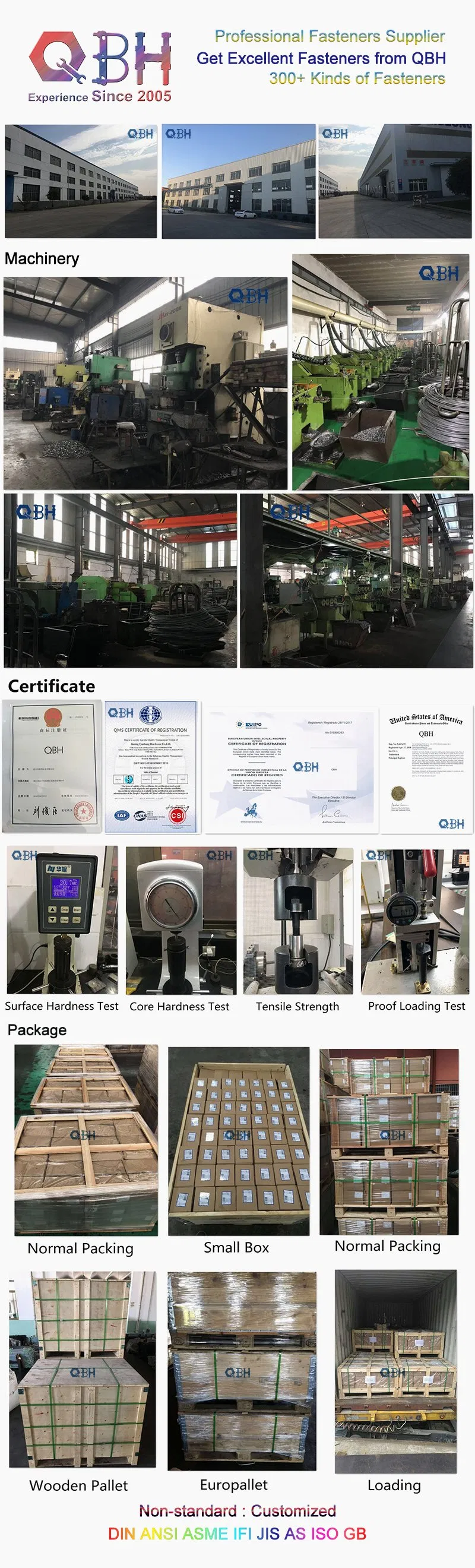 Qbh Stainless Steel Solar Power Energy Panel Holder Dual Ended Thread Stud Flange Nut EPDM Washer Roofing Bolt Repairing Replace Spare PV Photovoltaic Parts