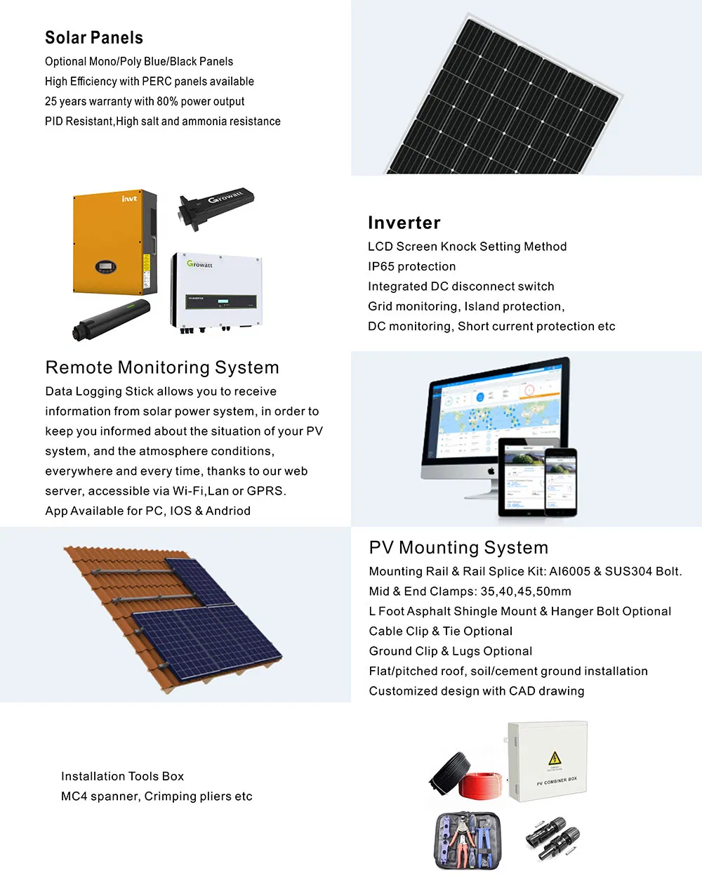 Rosen on Grid 25kw Solar Panel System 25000W Inverter System