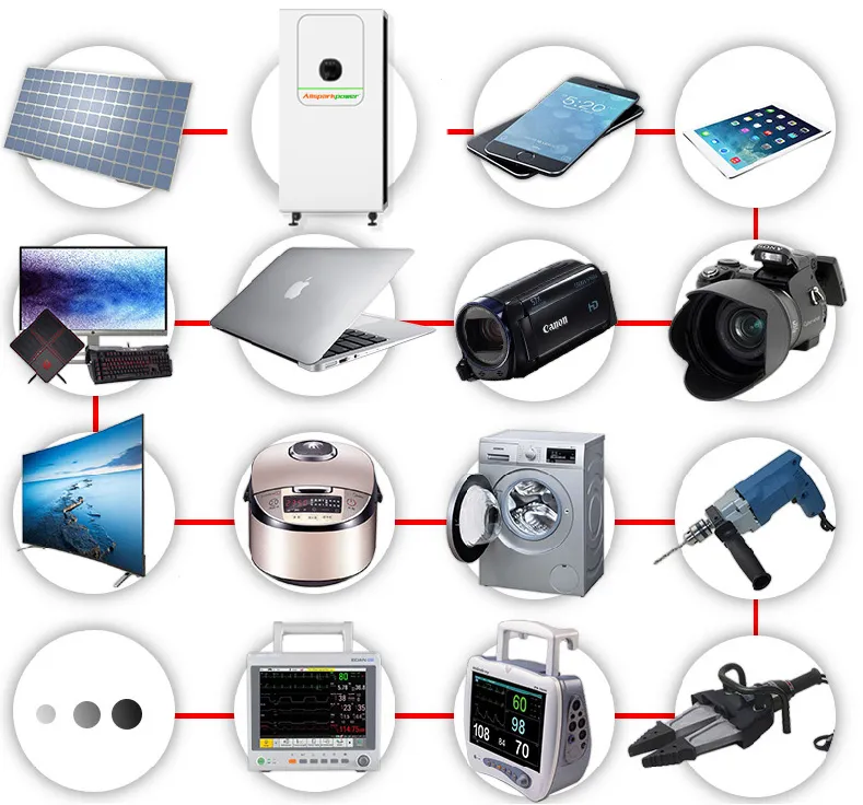 Self-Dependent Long-Life Cycle Lithium Battery Solar Energy Storage System