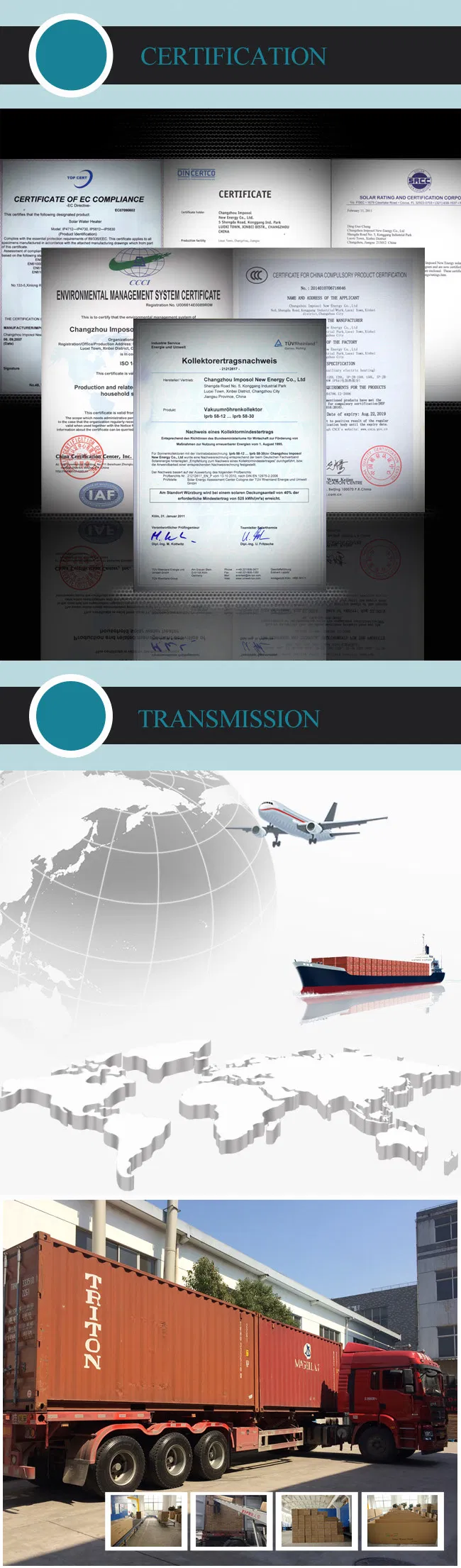 Solar Bathroom Heater Works, Solar Mini Water Heater Boiler