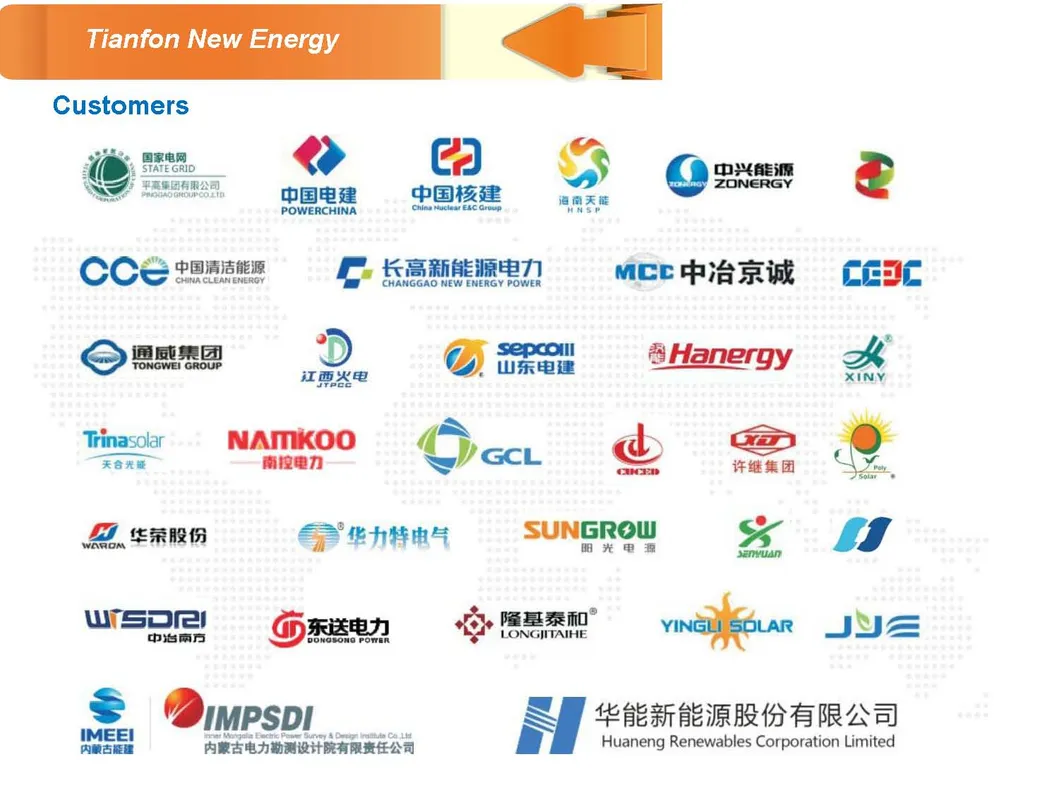 Solar Energy Ground Mounting System of Carport Car Parking Space