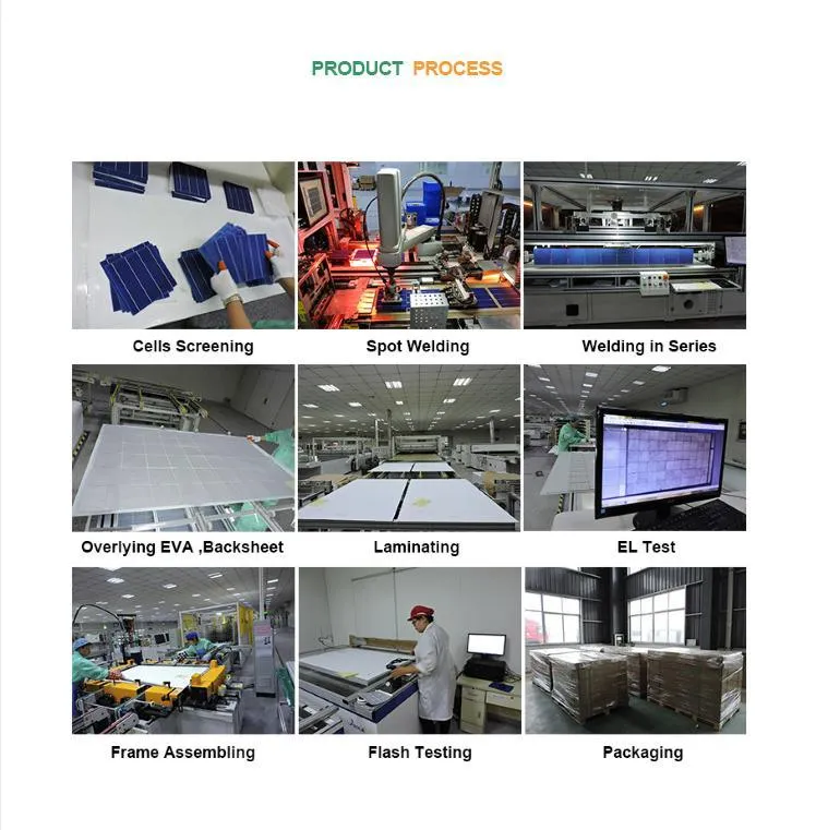 Solar Energy System Hybrid Full Installation