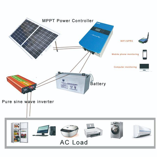 solar inverter controller solar power systems 5000W off grid home application