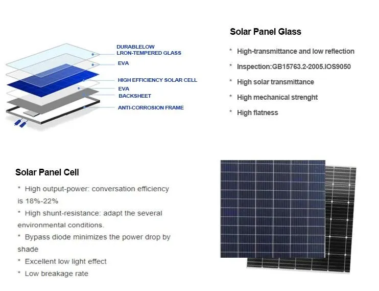 Solar System off Grid Lighting
