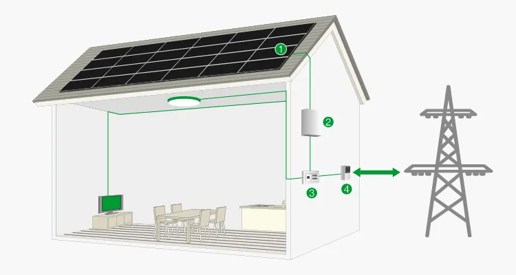 Solis Inverter Solis 5 Kw 6kw 7kw 8kw 9kw 10kw Solar Inverter Power System