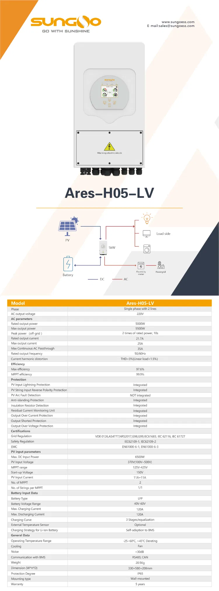 Sungo Solar Energy Storage Integrated System for Home