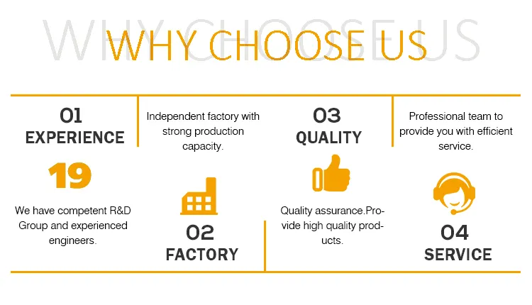 Sungo Solar Energy Storage Integrated System for Home