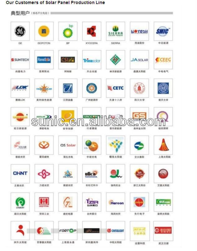 Sunwire Photovoltaic PV Interconnect Production Line for Solar Module