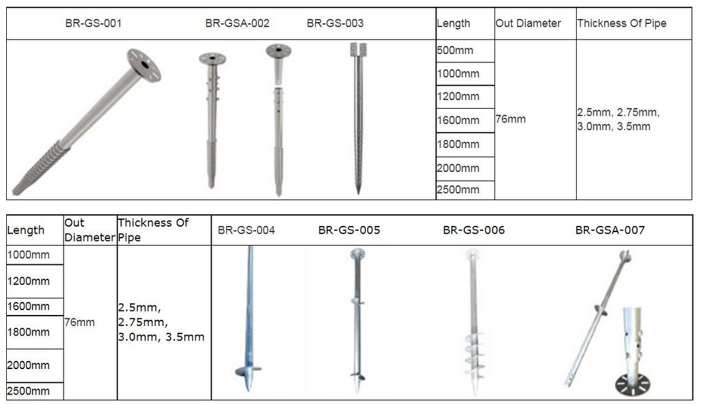 Various Solar Screw Ground Hot DIP Galvanization Photovoltaic Solar Farm Construction Anchor