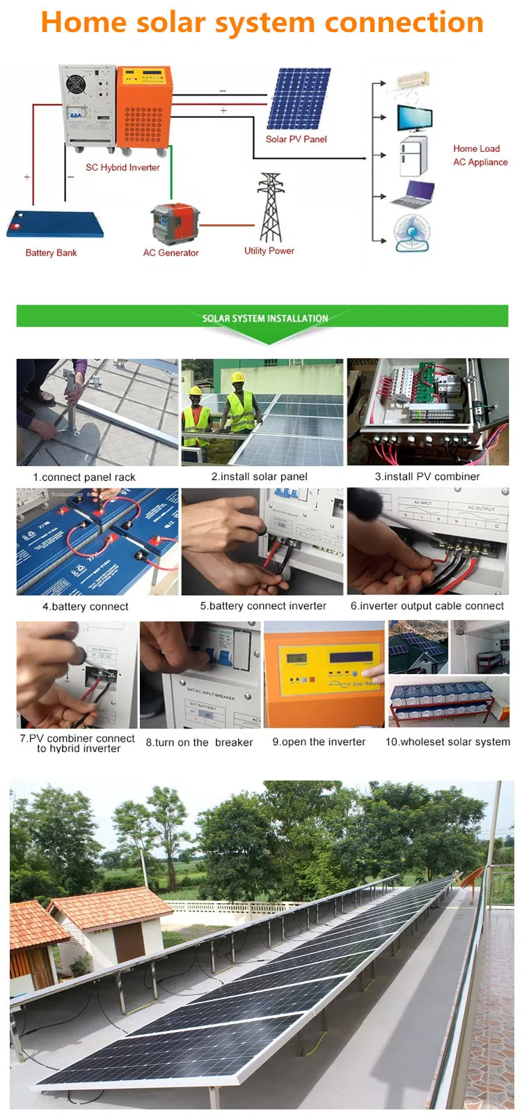 Whole Sale Home 9000W off Grid PV Solar Energy Power Complete System